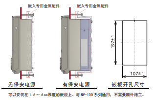 NV-100系列單點式氣體報警器日本新宇宙