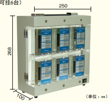 cosmos XPS-7 乙二氯二氫硅氣體檢測器