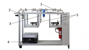 德國(guó)palas MFP Nano plus 4000過(guò)濾介質(zhì)測(cè)試系統(tǒng)納米顆粒測(cè)量設(shè)備