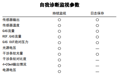 4配圖