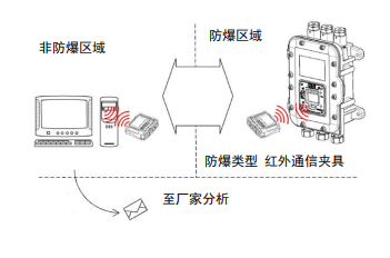 13配圖