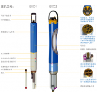 YSI-EXO 多參數在線監測儀器