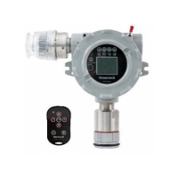 RAEAlert EC FGM-3300 在線氯氣檢測儀 Cl2 0-50 ppm 帶顯示和繼電器、遙控器、 SP-07Plus(紅燈),不銹鋼
