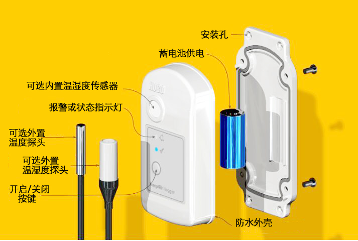 HOBO MX2300 無線溫濕度記錄儀 